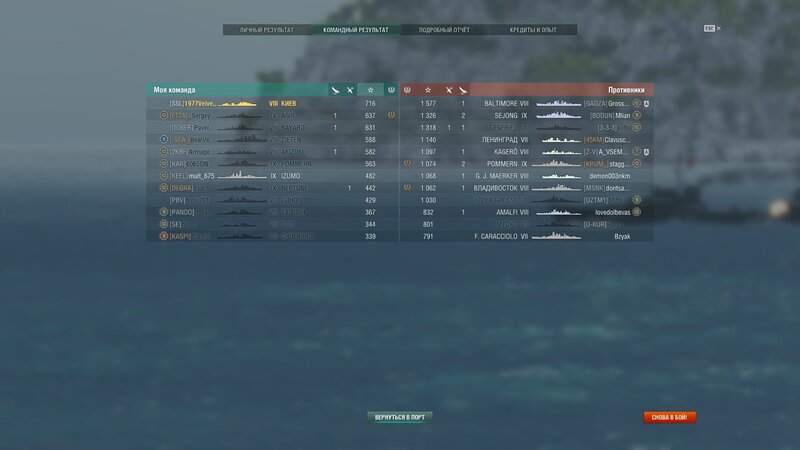 WOWs_Battle Report_Kiev (2022.03.17)_01.jpg