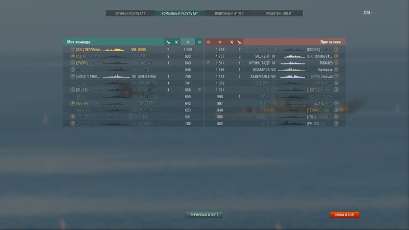 WOWs_Battle Report_Kiev (2021.10.06)_01.jpg