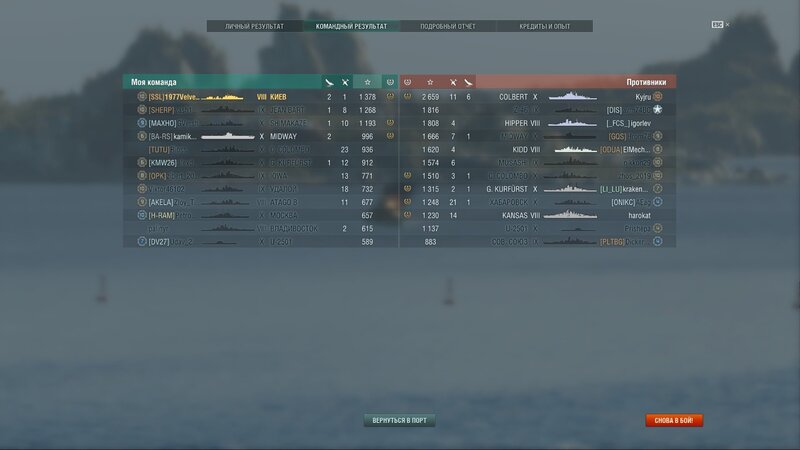 WOWs_Battle Report_Kiev (2021.11.02)_01.jpg