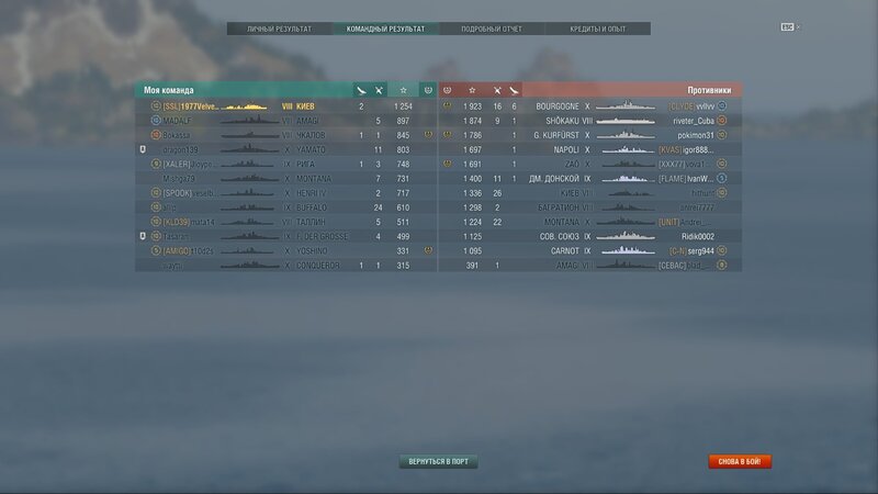 WOWs_Battle Report_Kiev (2021.10.23)_01.jpg