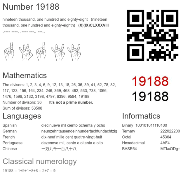 number-19188-infographic.thumb.png.9b7bc1d365a6a1bc1d9ed8fc63d94cf6.png