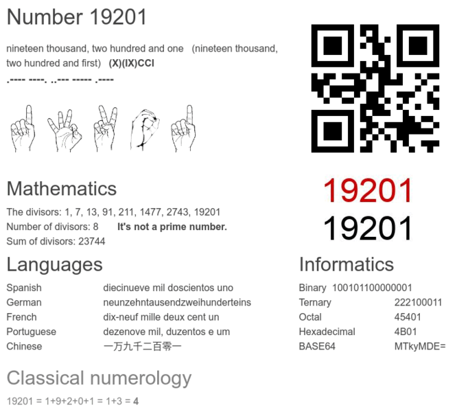 number-19201-infographic.thumb.png.e1249577bfc4520b8c43acd115425327.png