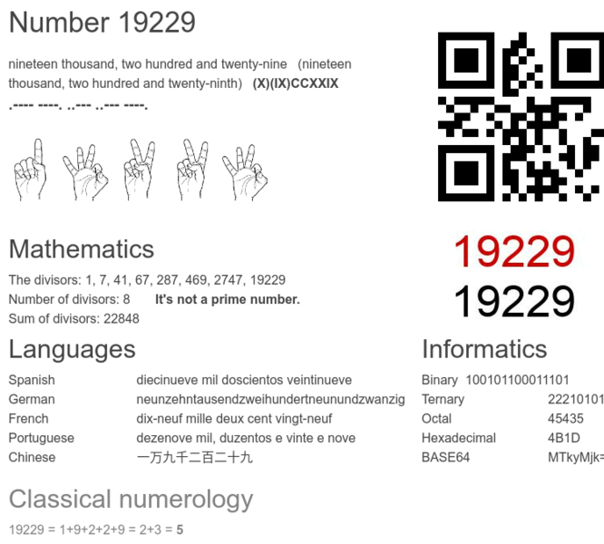 number-19229-infographic.thumb.png.41e4c4702799070186fba51fbe367221.png