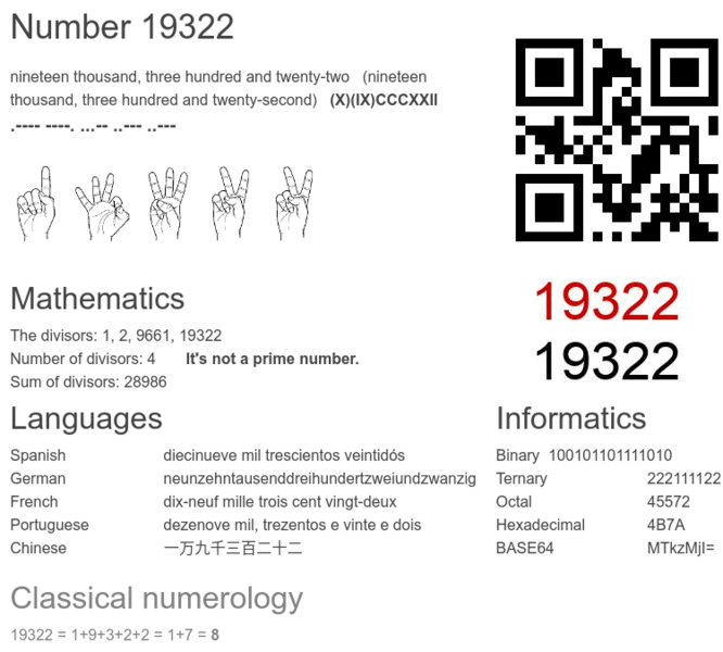 number-19322-infographic.thumb.png.16db16a2486942d7f68815c5842a14dc.png