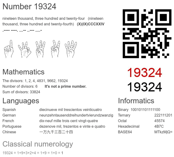 number-19324-infographic.thumb.png.25bee753473e73a0cc5169c2ad346a53.png