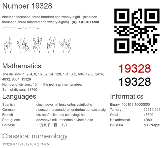 number-19328-infographic.thumb.png.af26ab6a8d840de252c2568894dc7d11.png