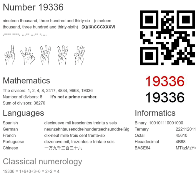 number-19336-infographic.thumb.png.efceba24d49002b13a131922cf81a8e4.png