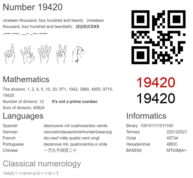 number-19420-infographic.thumb.png.6aa10f4f0365d03983935a094af54be3.png