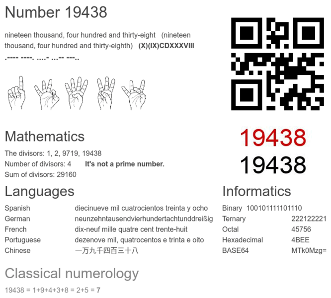 number-19438-infographic.thumb.png.e224c7f619af25a7ab1e713d1a82957b.png