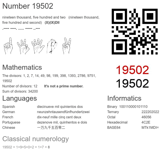 number-19502-infographic.thumb.png.78b05eccc257e8e7cad292ea5b7a2229.png