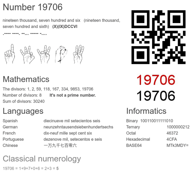 number-19706-infographic.thumb.png.fb7c26b31a1e5361e2404cca88da5b92.png