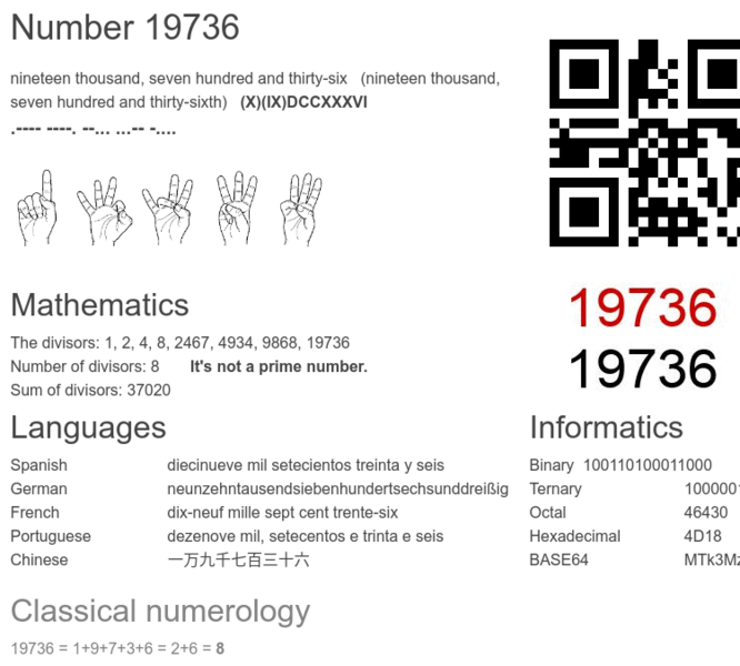 number-19736-infographic.thumb.png.008f1ae1c6cac8757081ce2e414ab831.png