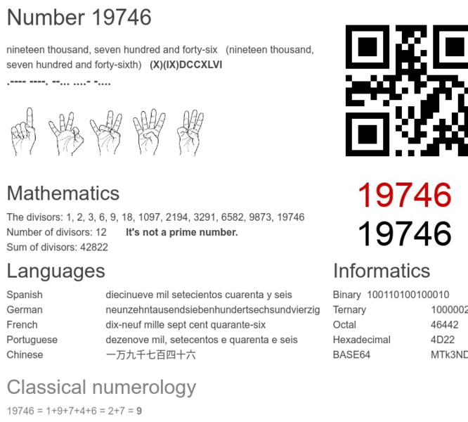 number-19746-infographic.thumb.png.57a50f4193d3f70edc915f9e95ad9e5b.png