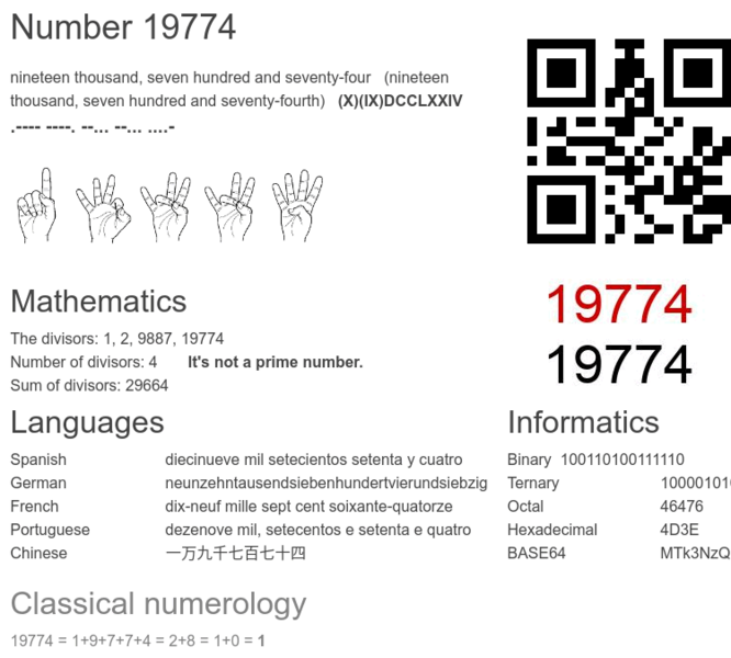 number-19774-infographic.thumb.png.d4831c14a82ea8f194f43e5f71cb56e9.png