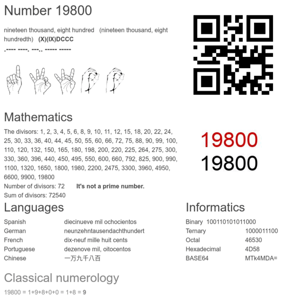 number-19800-infographic.thumb.png.186ca4f297bacd934b1747711bf01ac7.png