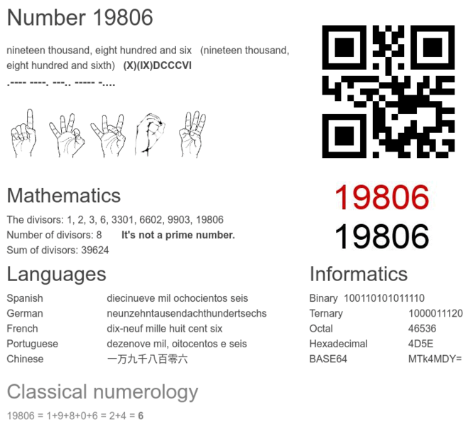 number-19806-infographic.thumb.png.dae5a6542ddc2eb286682154c63a45c9.png
