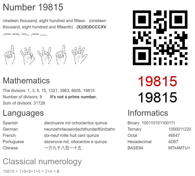 number-19815-infographic.thumb.png.c23a3dc48010e1b05d0b36c47635f0e6.png