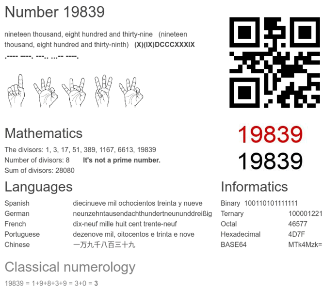 number-19839-infographic.thumb.png.655bfc296d17605b4f64fe71e93570bb.png