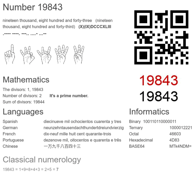 number-19843-infographic.thumb.png.6b92f71a45c87f0d04aae550a4c10c53.png