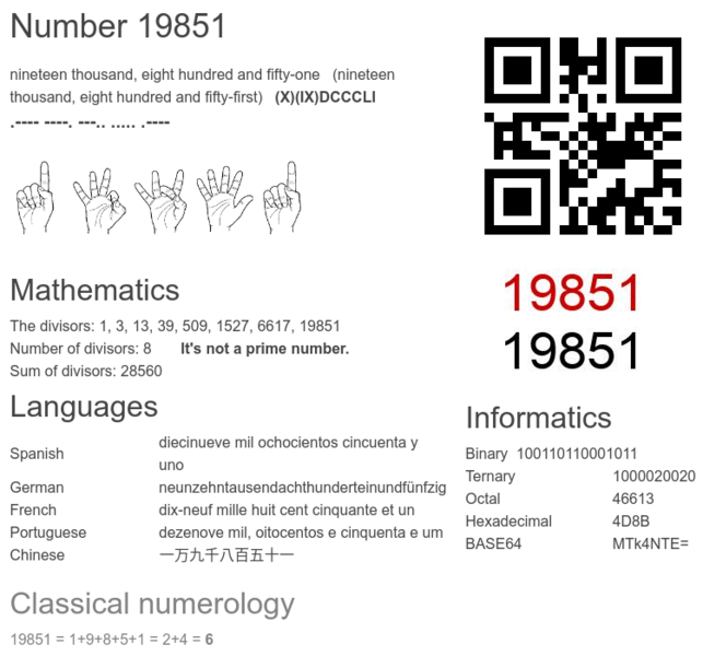 number-19851-infographic.thumb.png.1189e45f110f1996286392f8cc40a9f7.png