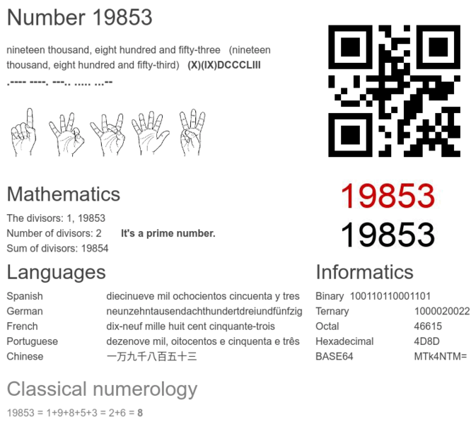 number-19853-infographic.thumb.png.0380fd7e9c370755ff019fbd5ba38957.png