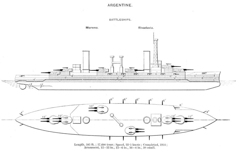 1280px-Rivadavia-class_battleships.thumb.jpg.452aa653961383ca8b641409b6f7d60c.jpg