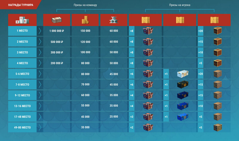 Tsar_Morey_Rewards_1200x710_LG_SPB_MK.jpg