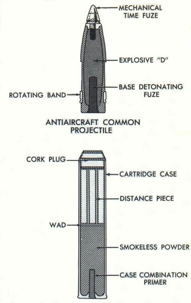 5in38cal_Semifixed_Ammunition.JPG