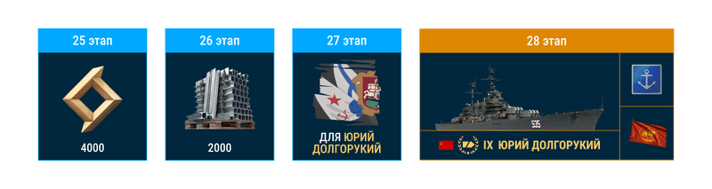 Yuri_Dolgorukiy_Shipyard_Infographic_1200x320_LG_SPb_MK.png