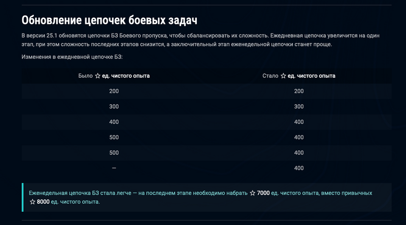 1009474732_2025-05-1414-08-1125.1.thumb.png.b4d86df9b1b8612149fdc12c5fed72c9.png