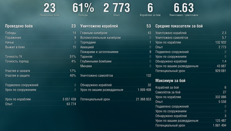 2074664132_Screenshot2025-05-29202158.thumb.png.8cb5d9467c8ad2191beda94889148b8c.png